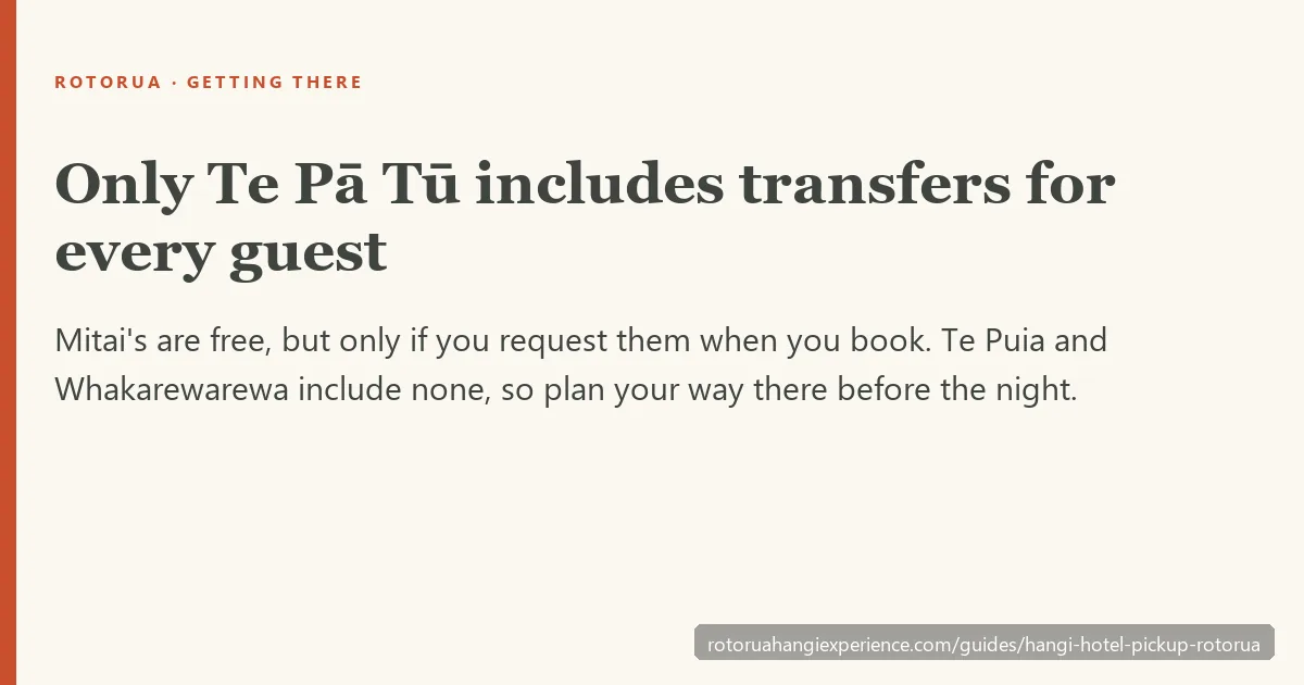 Only Te Pā Tū includes return transfers for every guest; Mitai's are free but must be requested when you book; Te Puia and Whakarewarewa include none