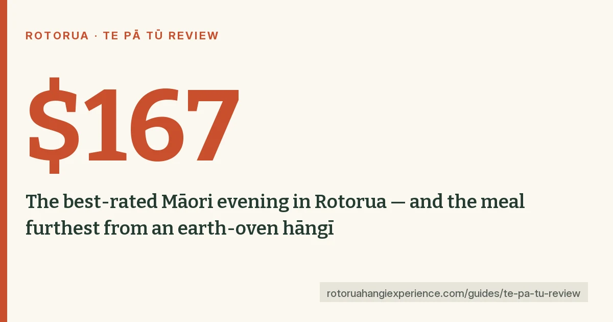 Te Pā Tū holds the highest rating of any Rotorua cultural evening — 4.8 from about 1,440 GetYourGuide reviews — and serves the least traditional meal